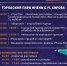 В Рубцовске состоится молодежный фестиваль «РУБФест» - Администрация г. Рубцовск
