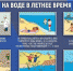 Вниманию родителей: 5 детей утонули в Алтайском крае - Управление образования г. Рубцовска
