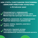 15 июля завершается прием документов на участие в программе «Земский работник культуры»