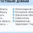 Гостевые дома: новый эксперимент с 1 сентября - Администрация г. Рубцовск