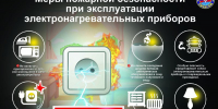 Меры пожарной безопасности при эксплуатации электронагревательных приборов - Администрация г. Рубцовск